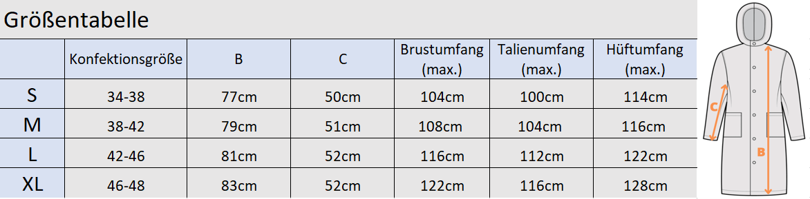 Schmuddelschnute - Regenmantel Aspen Gold