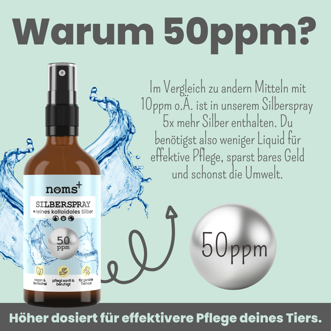 Noms+ - Silberspray für Hunde und Katzen mit 50ppm (100ml)