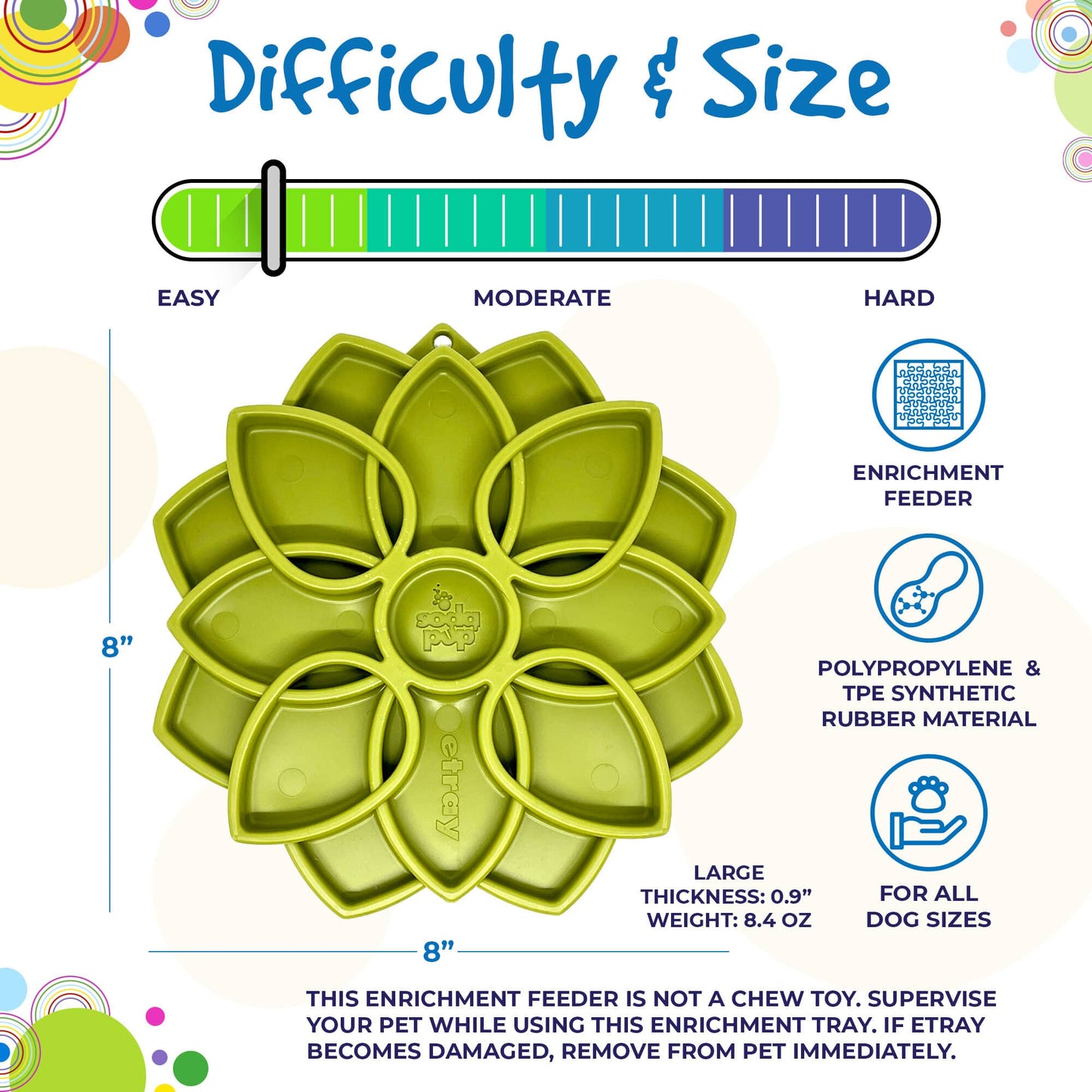 SodaPup - Mandala Design eTray Slow-Feeder-Tablett für Hunde