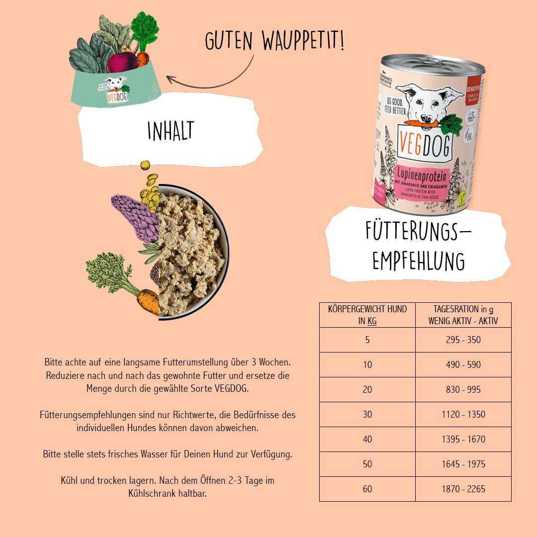 VEGDOG - SENSITIVE Lupinenprotein
