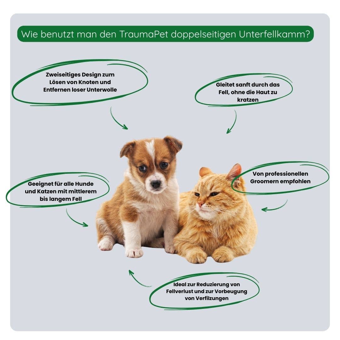 TraumaPet Deutschland - Unterhaarkamm Hund & Katze – gegen Verfilzungen