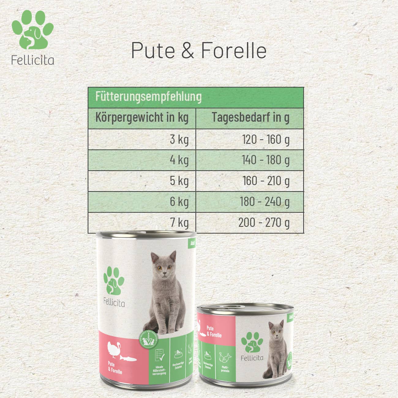 Fellicita - Katze Pute & Forelle 200g Dose