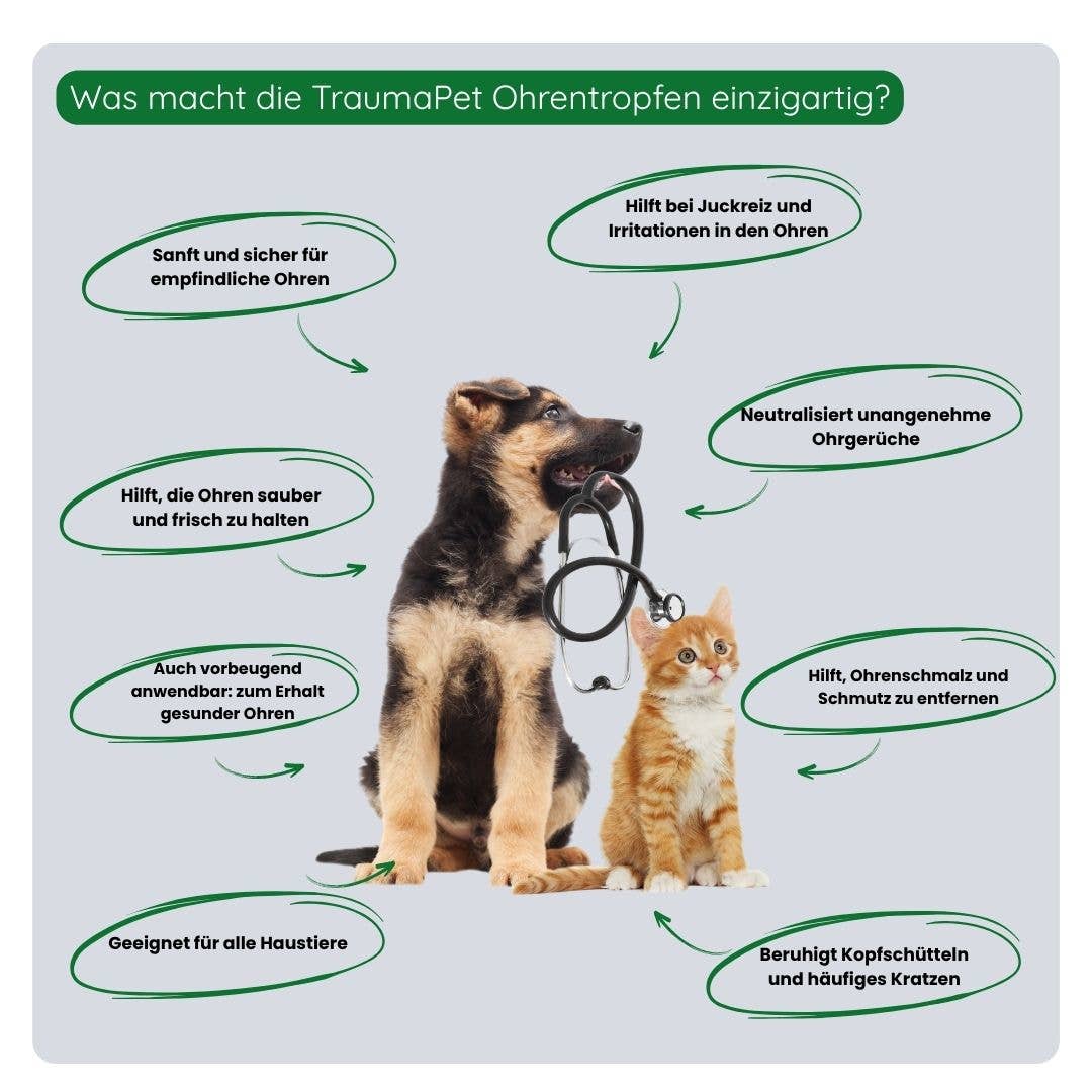 TraumaPet Deutschland - Ohrentropfen für Hund & Katze – Juckreiz, 50 ml