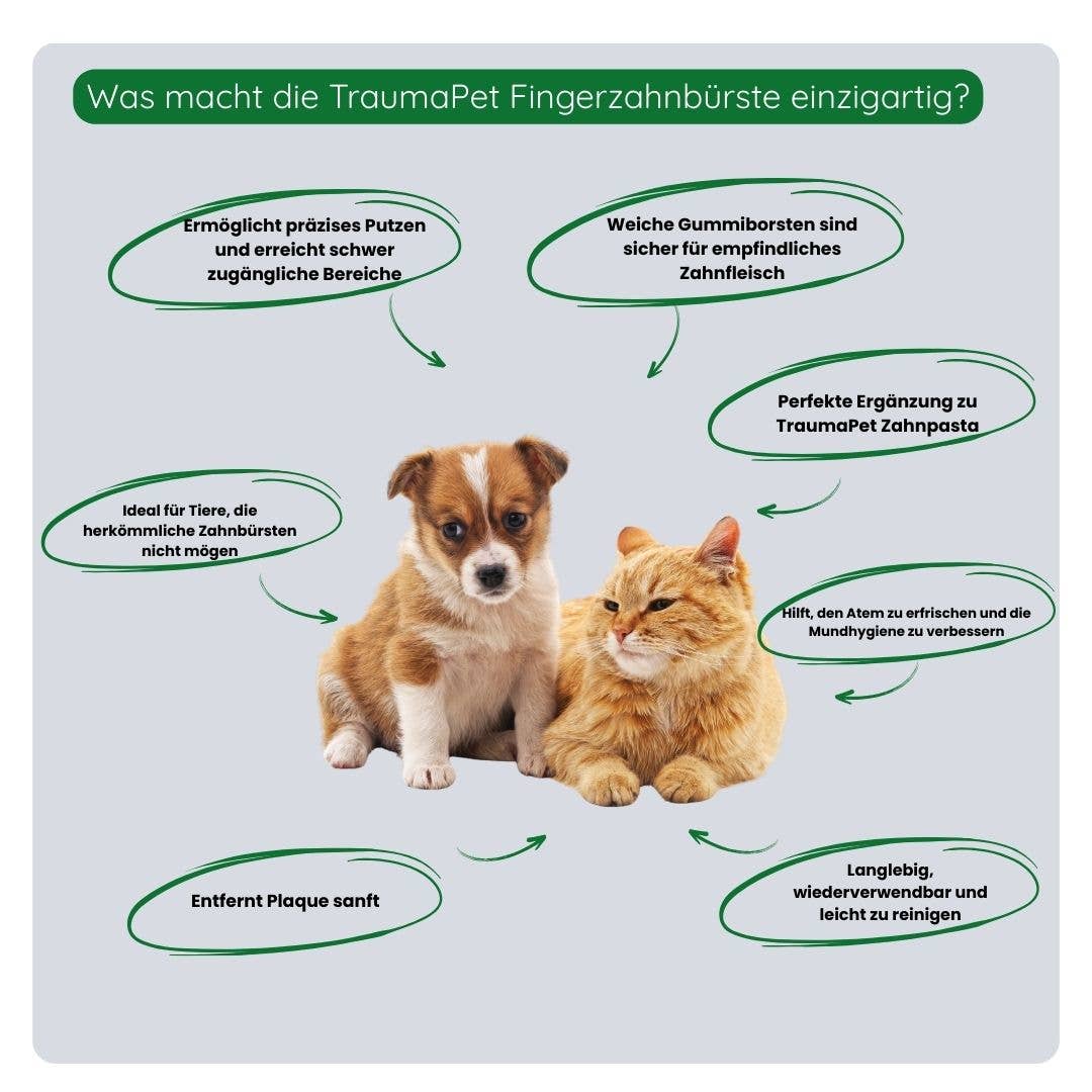 TraumaPet Deutschland - Fingerzahnbürste für Hund und Katze