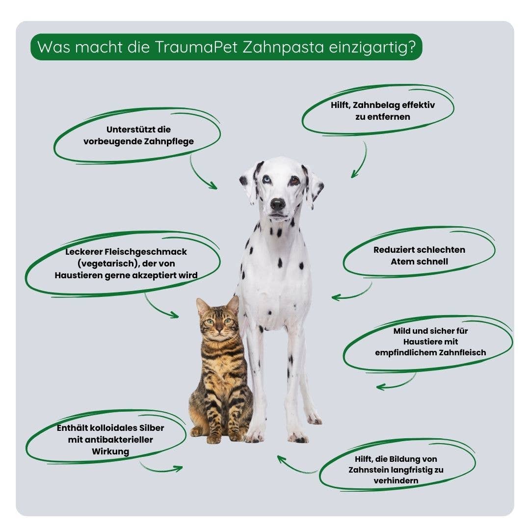 TraumaPet Deutschland - Zahnpasta für Hund & Katze 75 ml