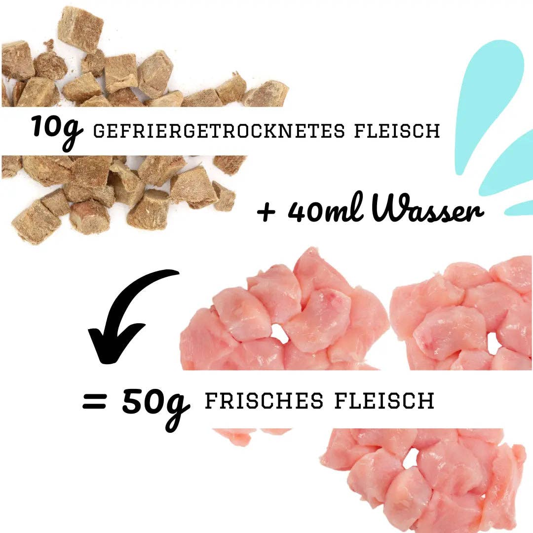 Pamico - Hühnerherzen gefriergetrocknet - MIX MEAL Trockenbarf