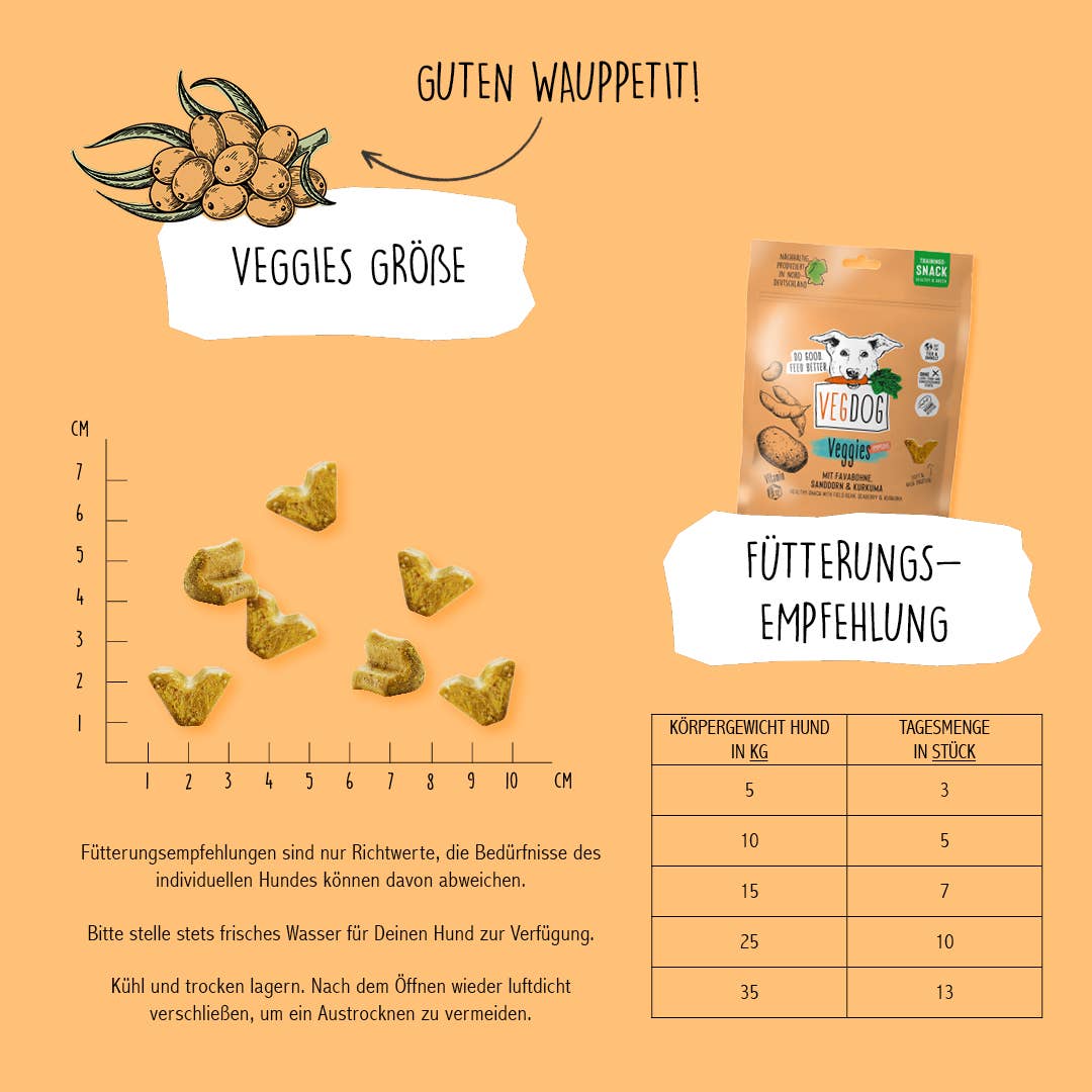 VEGDOG - VEGGIES immune - 125 g