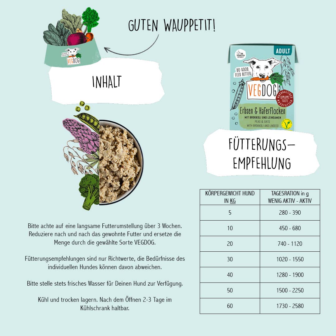 ADULT Erbsen & Haferflocken im Tetra Pak