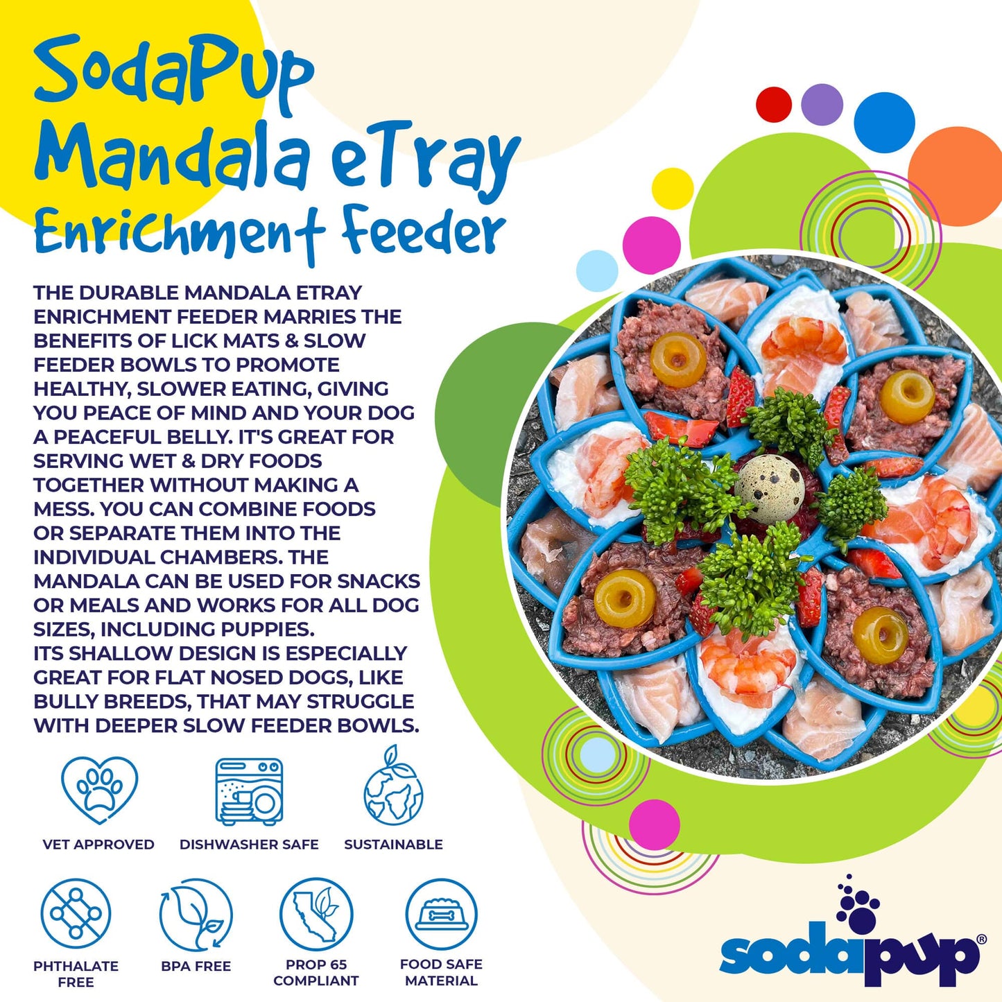 SodaPup - Mandala Design eTray Slow-Feeder-Tablett für Hunde