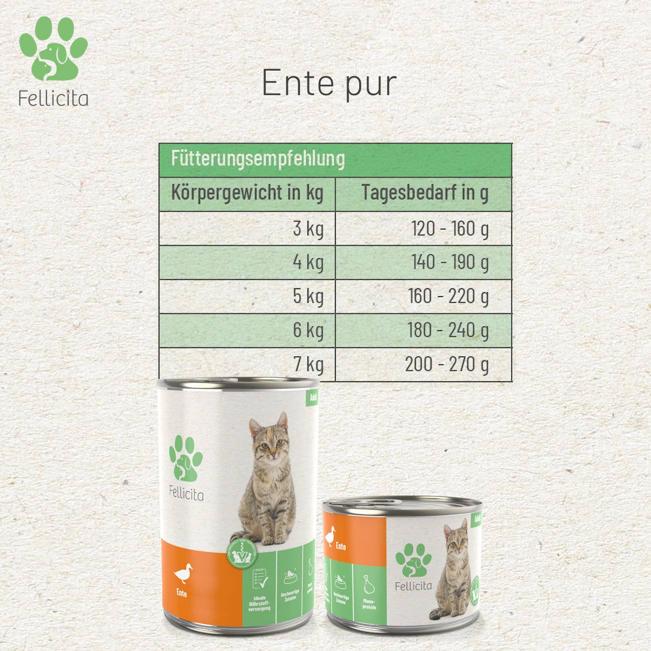 Fellicita - Katze Ente pur 200g Dose