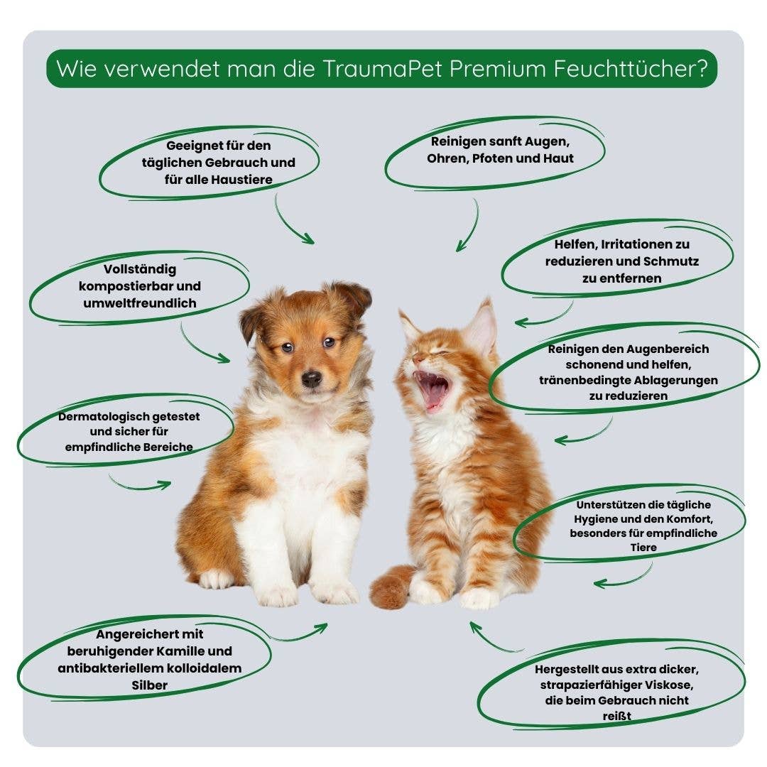TraumaPet - Feuchttücher Hund & Katze – Augen, Ohren & Pfoten