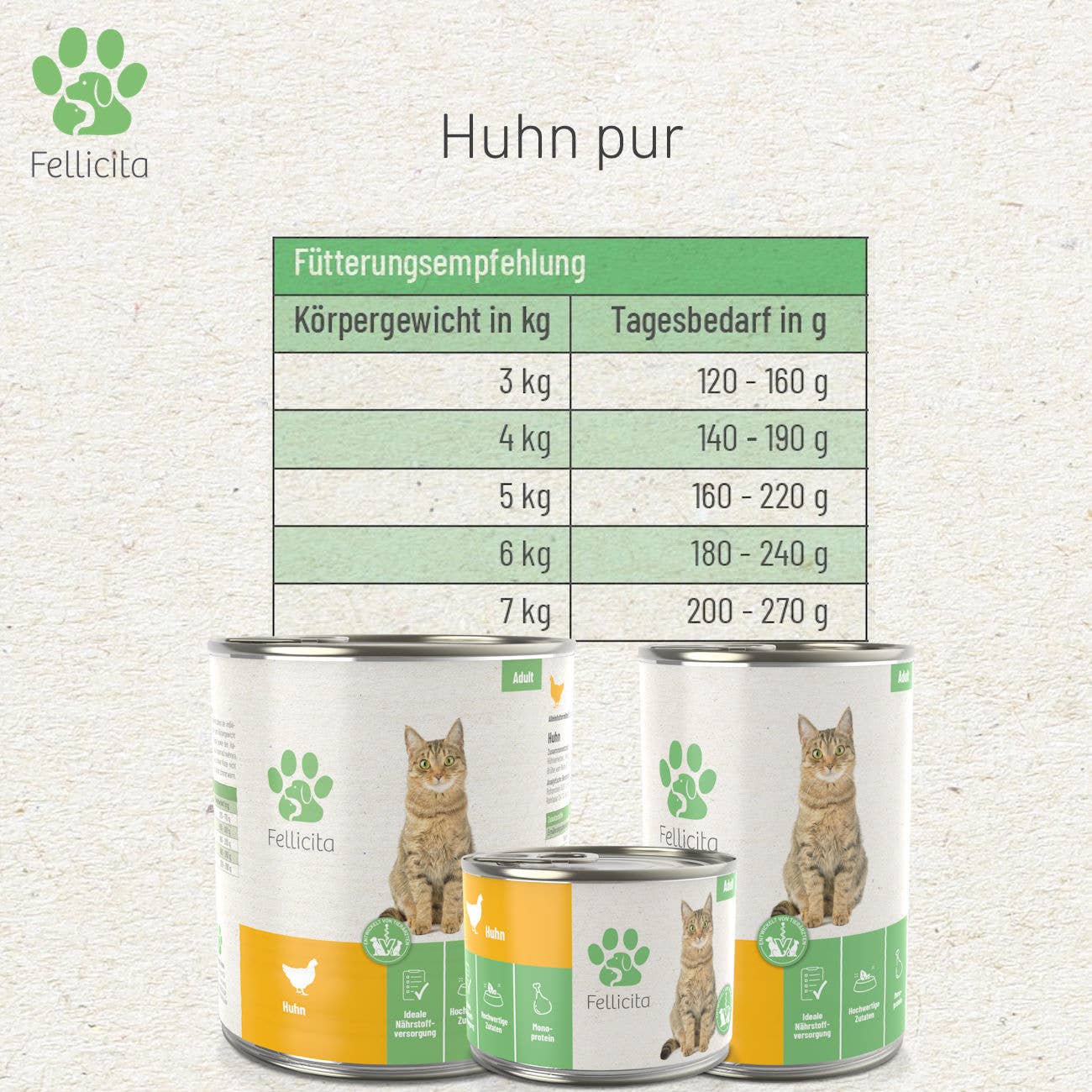 Fellicita - Katze Huhn pur 200g Dose