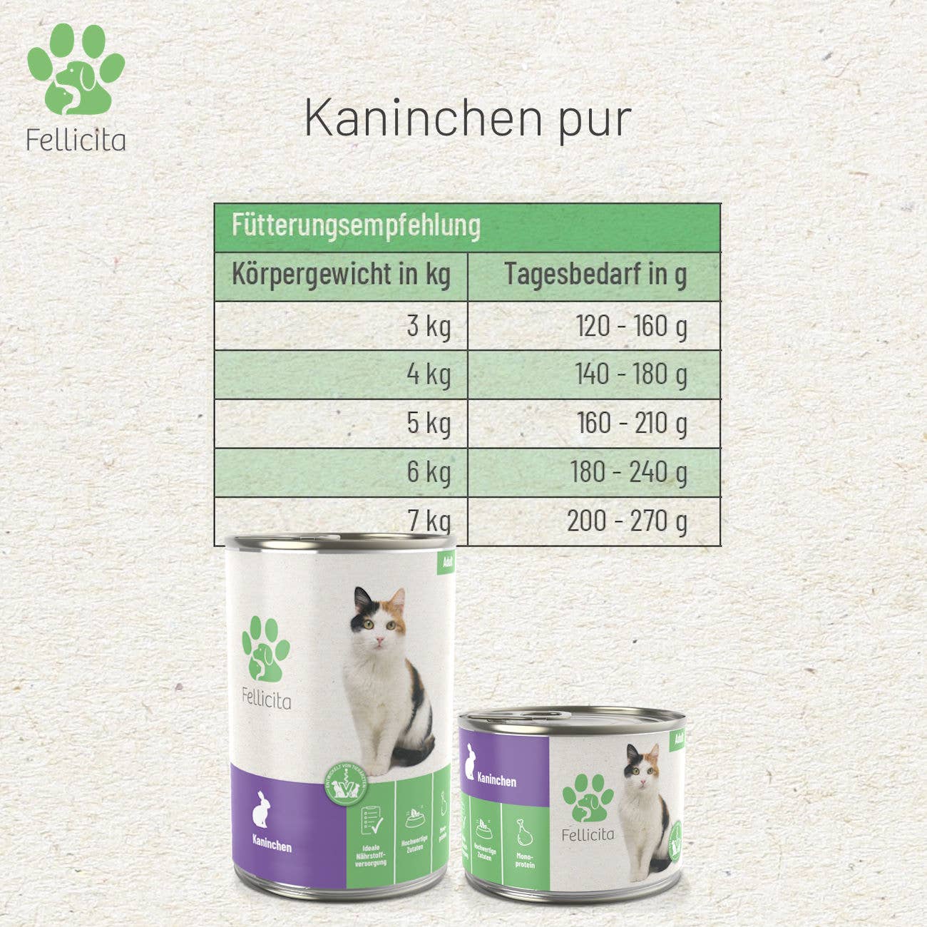 Fellicita - Katze Kaninchen pur 200g Dose